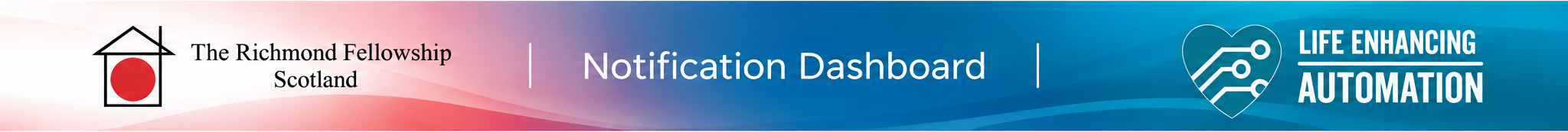 The Richmond Fellowship Scotland and Life Enhancing Automation — Notification Dashboard